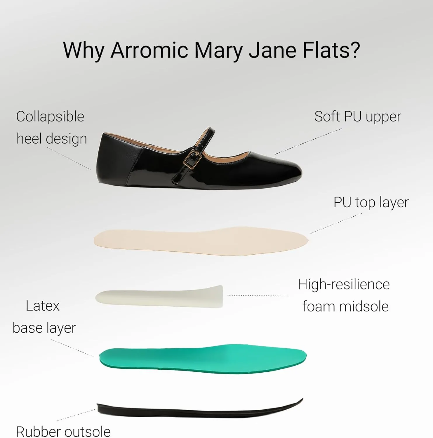 Arromic Ballet Flats for Women Round Toe Mary Jane Shoes Comfortable Dressy Women Flats Adjustable Straps Washable Knit Slip On Shoes