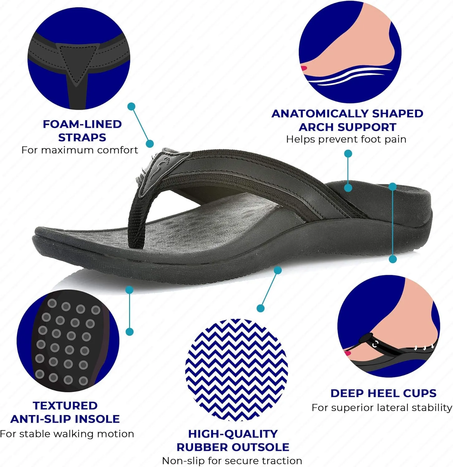 BALTRA Unisex Orthotic Arch Support Sandals (Pair) - Relieve Foot Pain Due to Flat Feet and Plantar Fasciitis