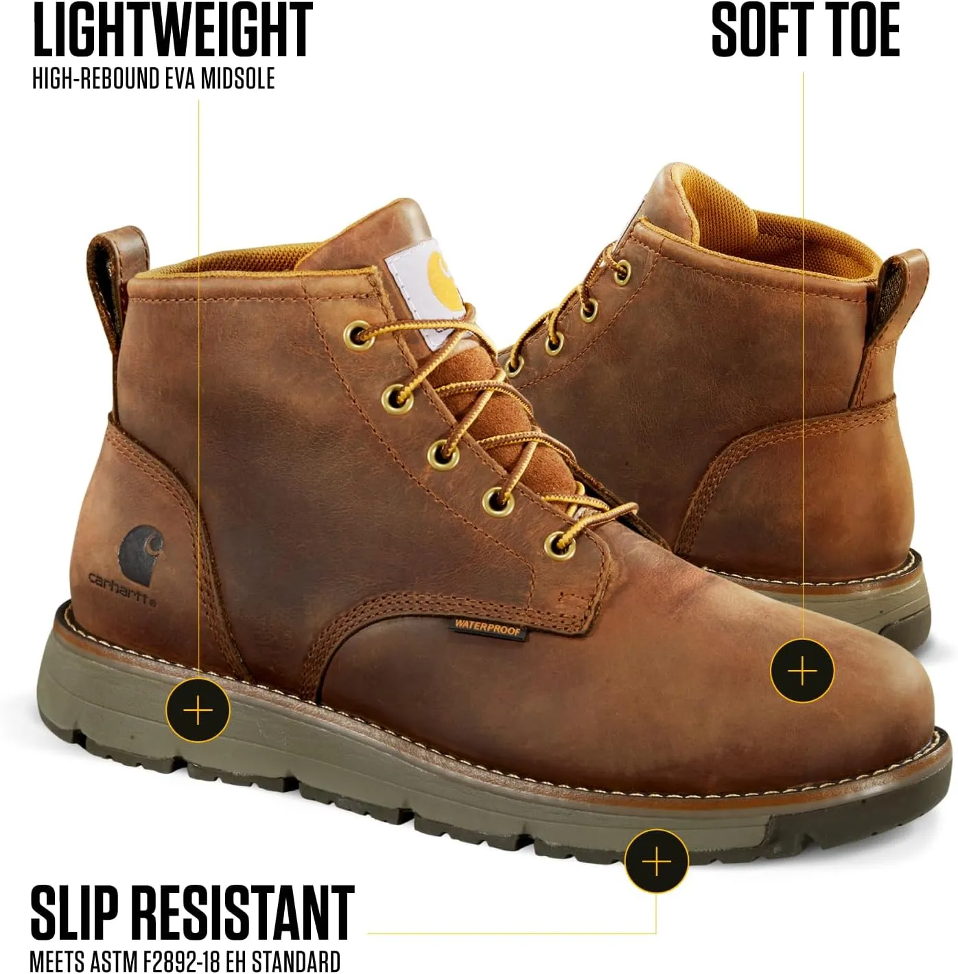 Carhartt Millbrook Waterproof Wedge Boot - Work Boots for Men, Slip & Electrical Hazard Resistant, with 5" Shaft, Breathable Membrane, and Lightweight EVA Midsole