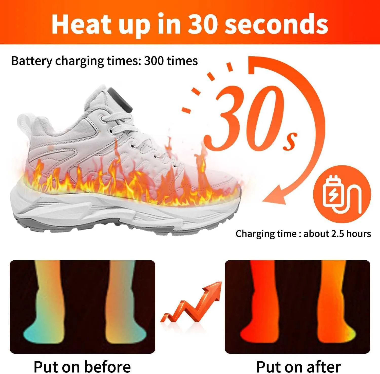 Electric Foot Warmer Rechargeable Heated Sneakers - Fast Heating, Lightweight Snow Boots for Men and Women - Waterproof Outdoor Shoes