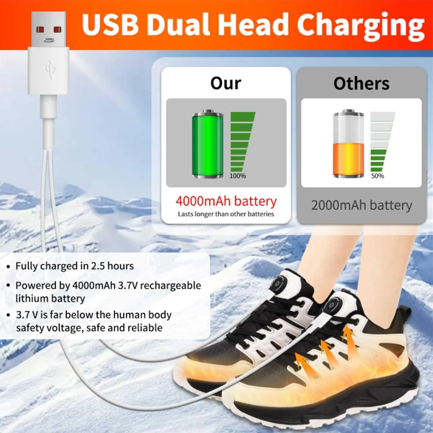 Electric Foot Warmer Rechargeable Heated Sneakers - Fast Heating, Lightweight Snow Boots for Men and Women - Waterproof Outdoor Shoes