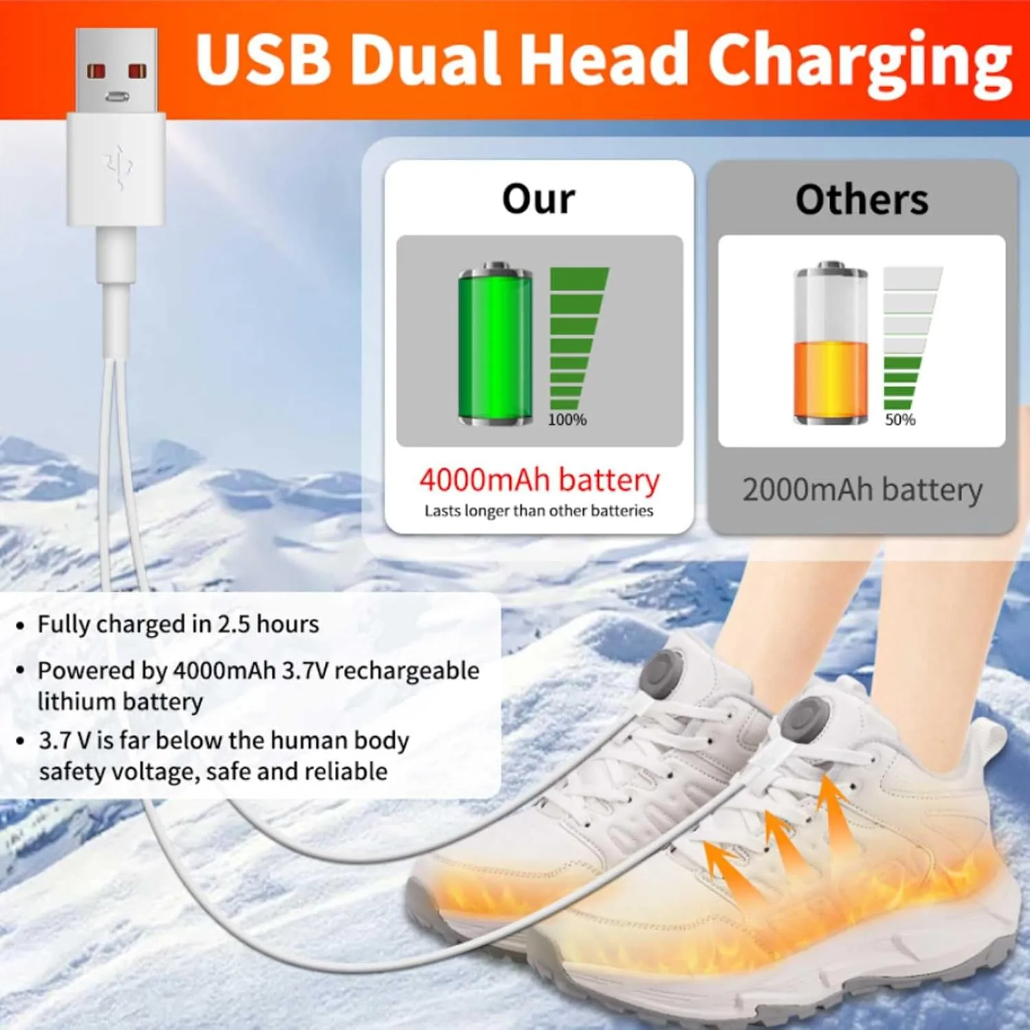 Electric Foot Warmer Rechargeable Heated Sneakers - Fast Heating, Lightweight Snow Boots for Men and Women - Waterproof Outdoor Shoes