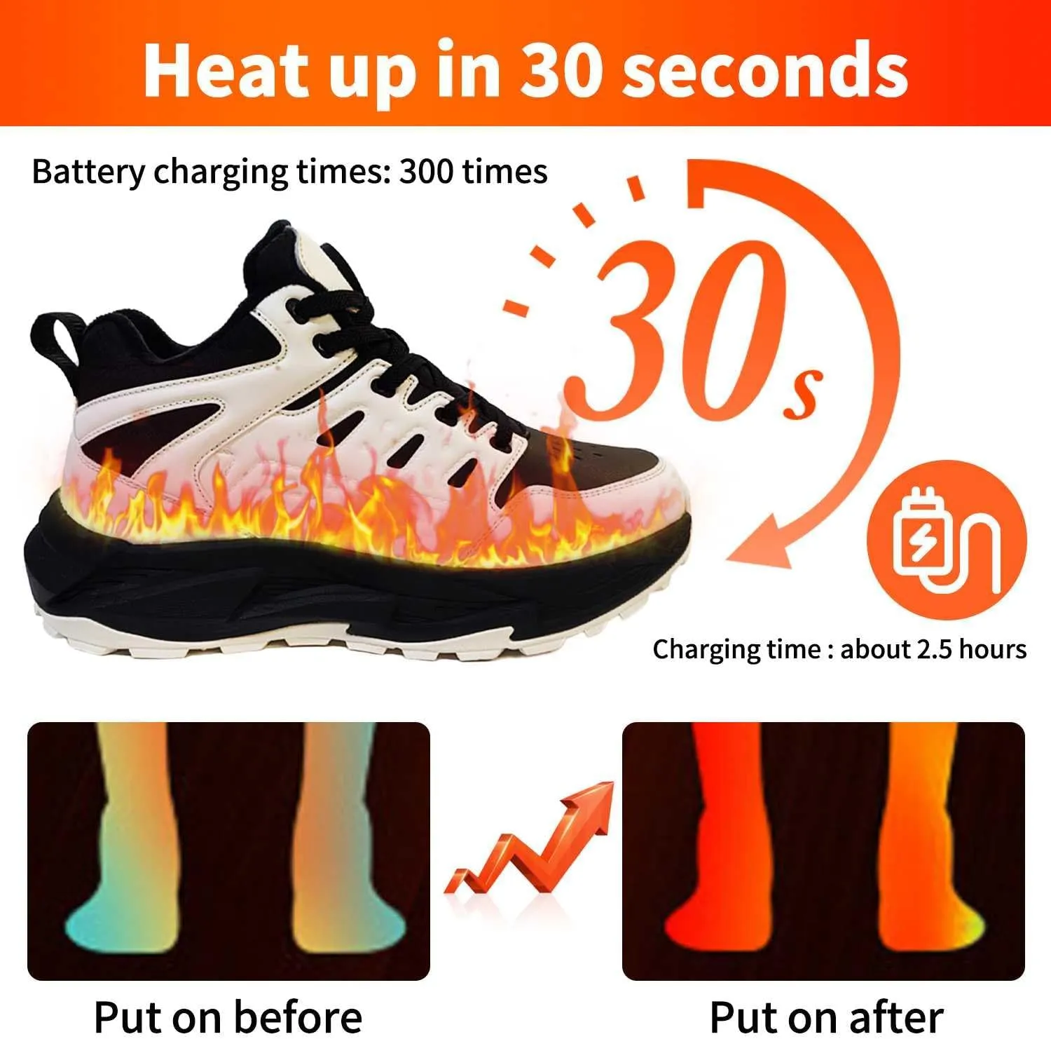 Electric Foot Warmer Rechargeable Heated Sneakers - Fast Heating, Lightweight Snow Boots for Men and Women - Waterproof Outdoor Shoes