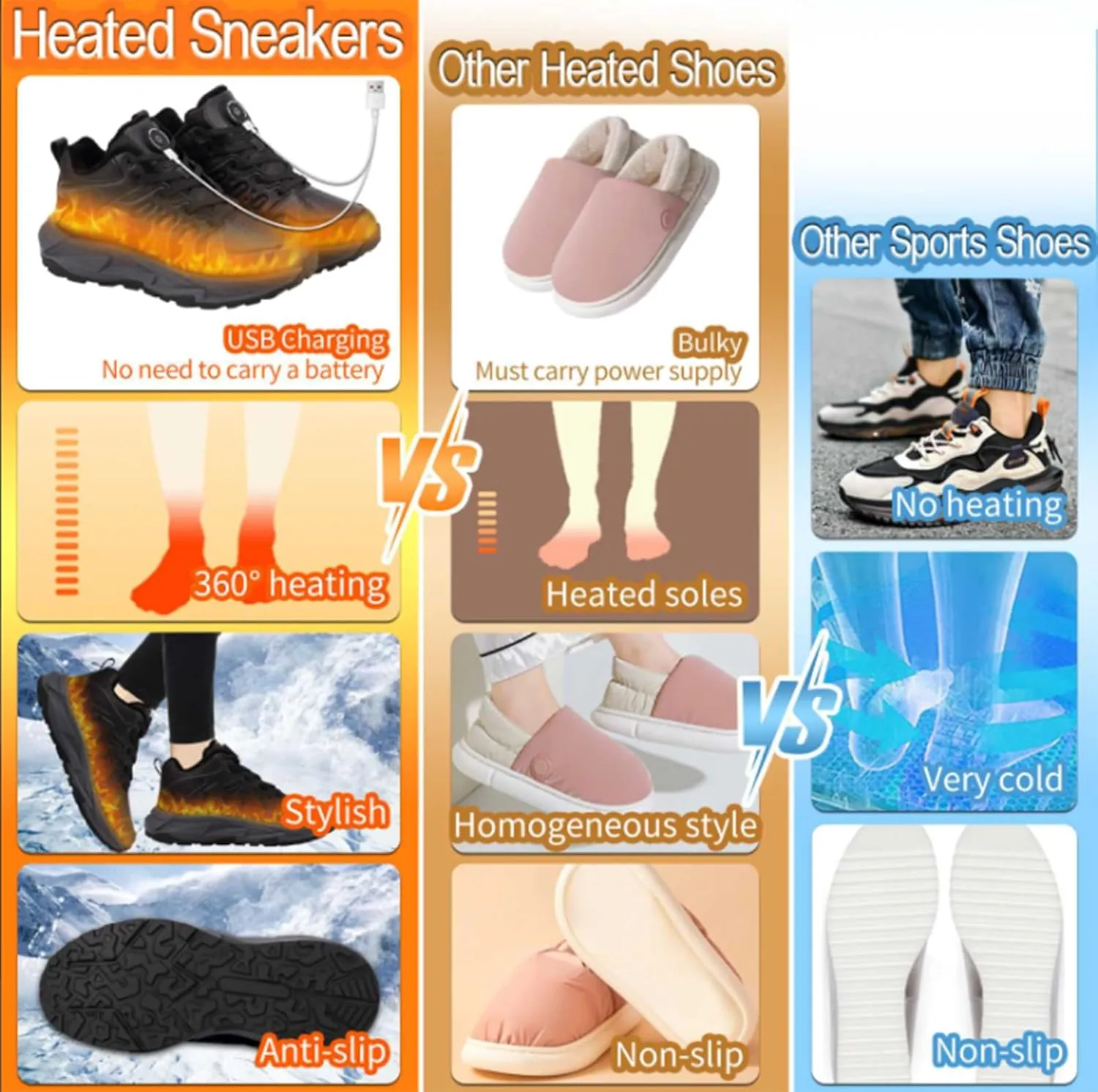 Electric Foot Warmer Rechargeable Heated Sneakers - Fast Heating, Lightweight Snow Boots for Men and Women - Waterproof Outdoor Shoes