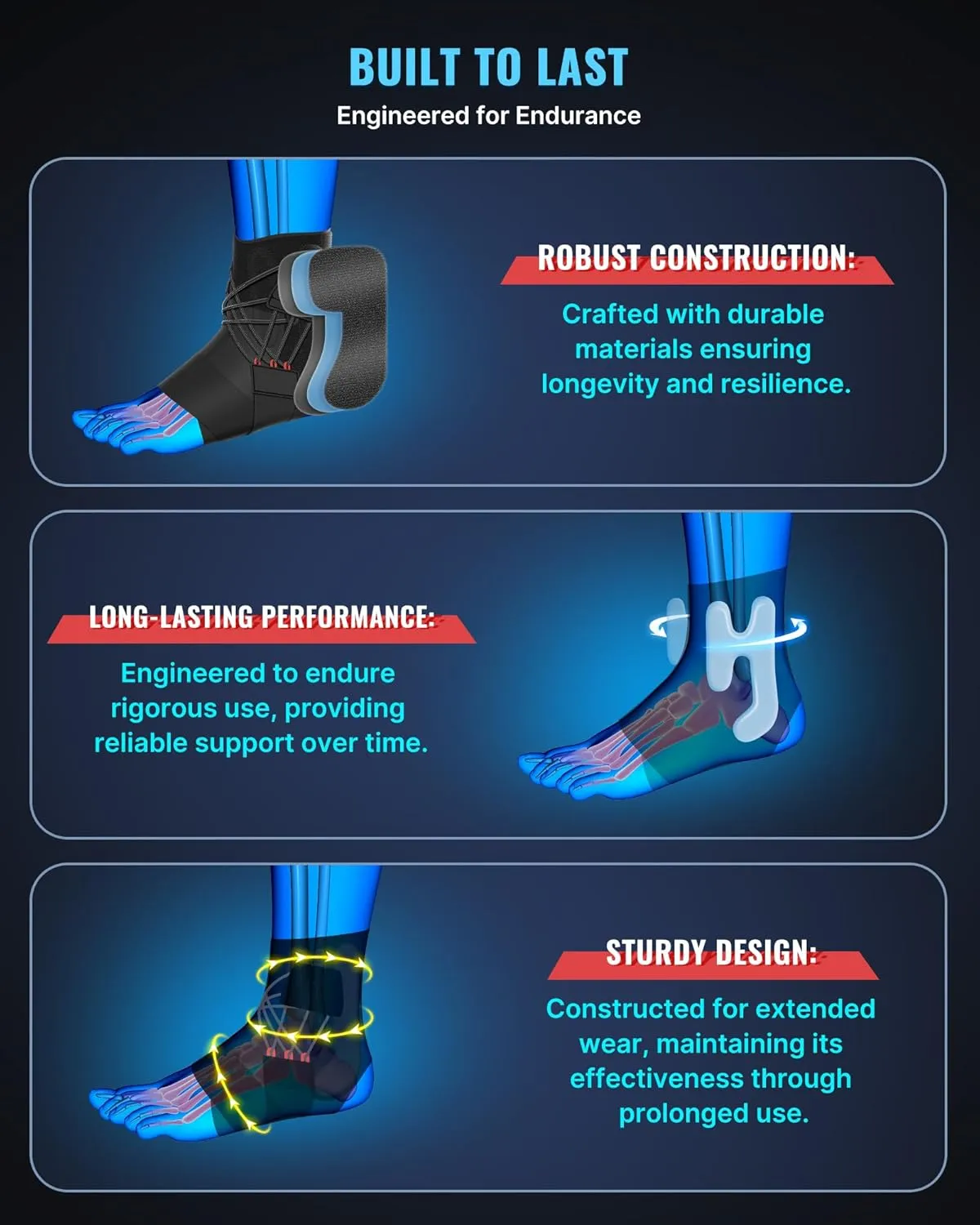 Fit Geno Ankle Brace for Sprained Ankles – Adjustable Ankle Stabilizer with Quick-Release Straps, Breathable Support for Men & Women – Reduces Swelling, Speeds Recovery