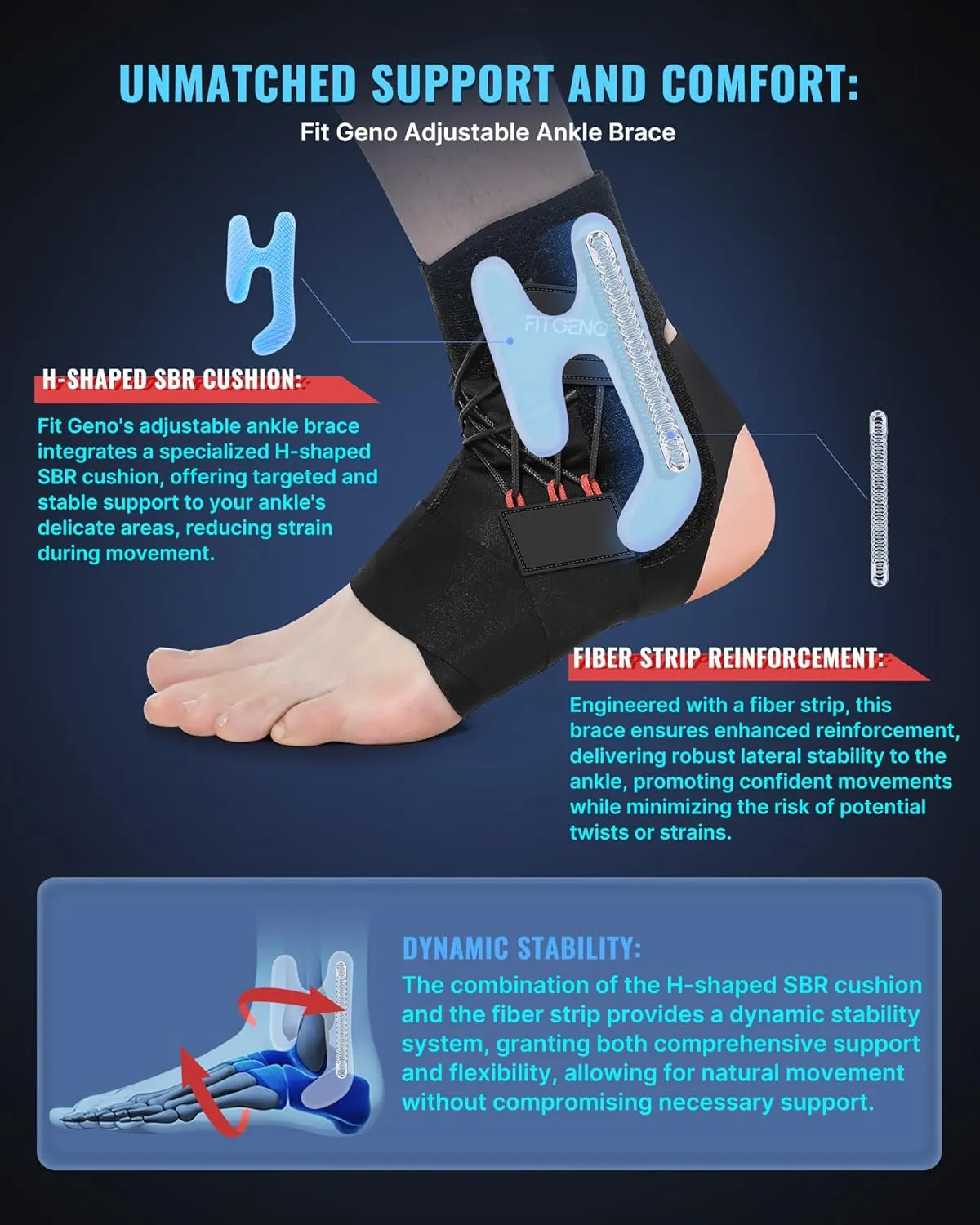 Fit Geno Ankle Brace for Sprained Ankles – Adjustable Ankle Stabilizer with Quick-Release Straps, Breathable Support for Men & Women – Reduces Swelling, Speeds Recovery