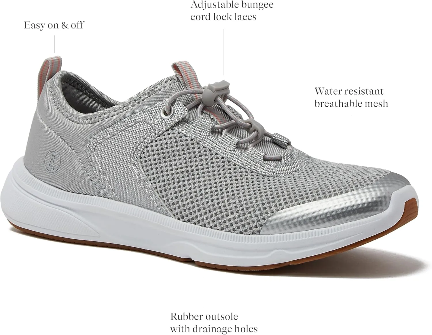 Lands' End Slip On Water Sneakers for Women with Quick Dry Mesh, Lightweight Sport Womens Water Shoes with Drainage Holes for Beach or Pool, Black or Silver, Adult Size 6-11 Water Shoes for Women