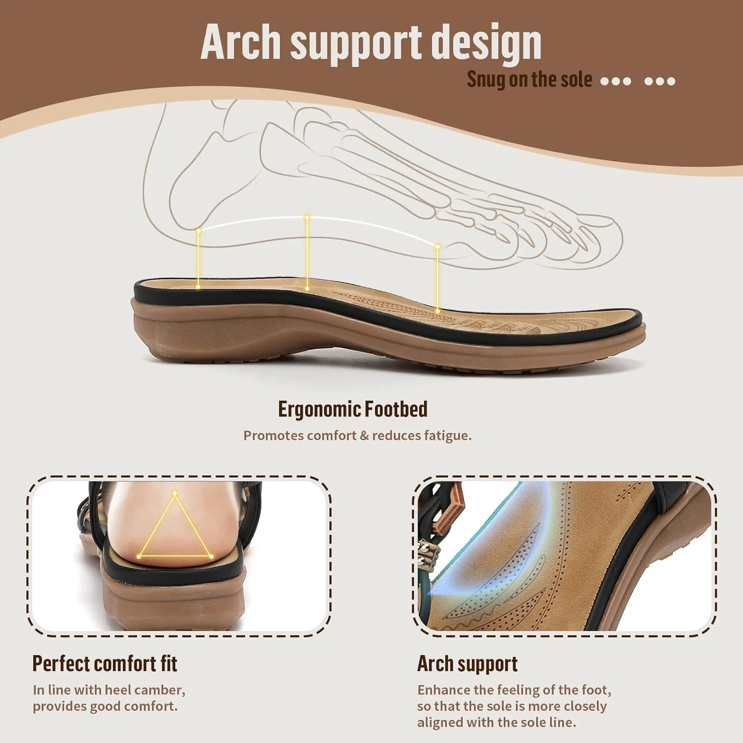 Littleplum Womens Sandals Comfort Arch Support Sandals Summer Walking Shoes Casual Ankle Elastic Flip Flops Sandals