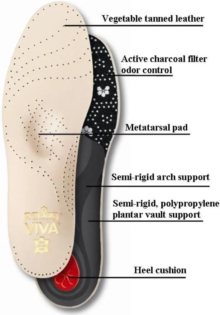 Pedag Viva | Leather Arch Support Inserts | Handmade in Germany | Plantar Fasciitis Relief | Heel Cushion | Activated Charcoal Odor Control | Metatarsal Support Pad | Tan | Men US 12/ EU 45