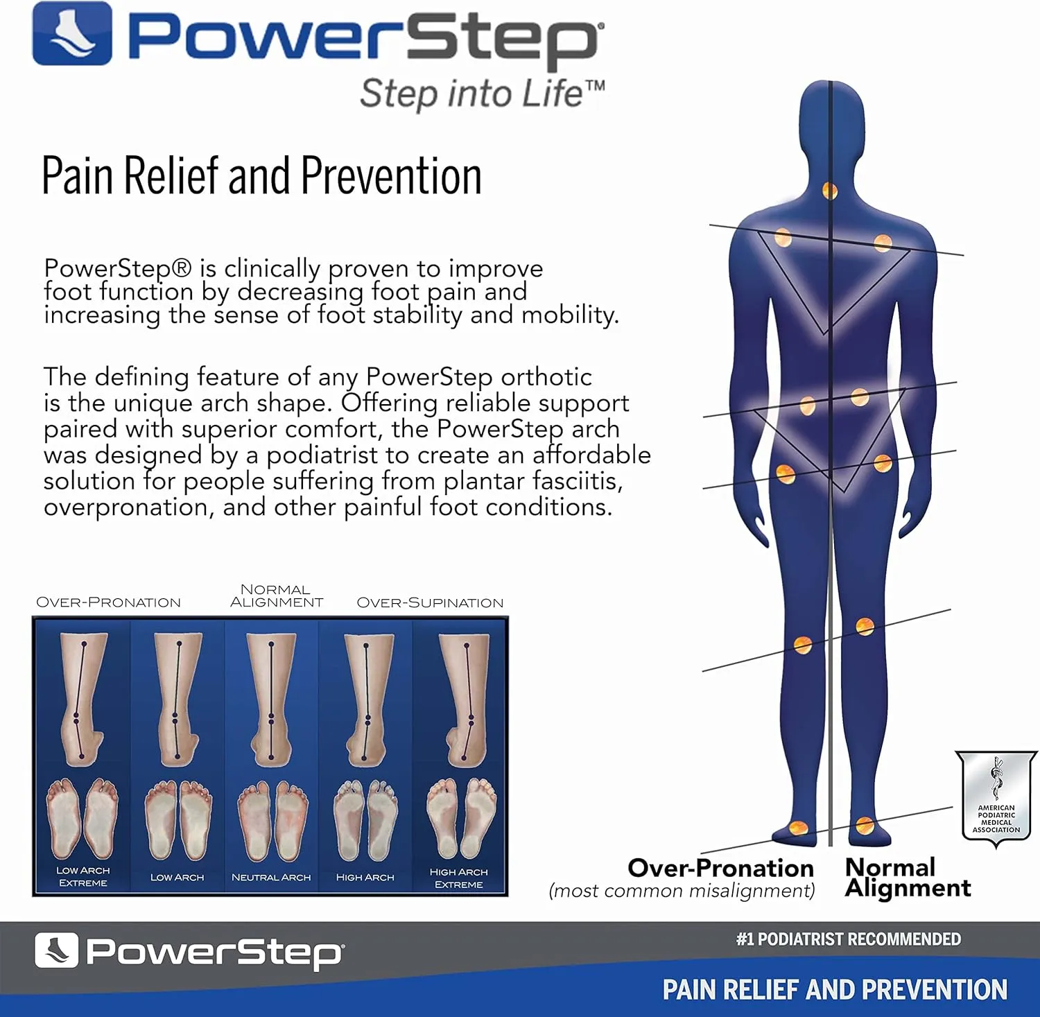 Powerstep Unisex Adult Memory