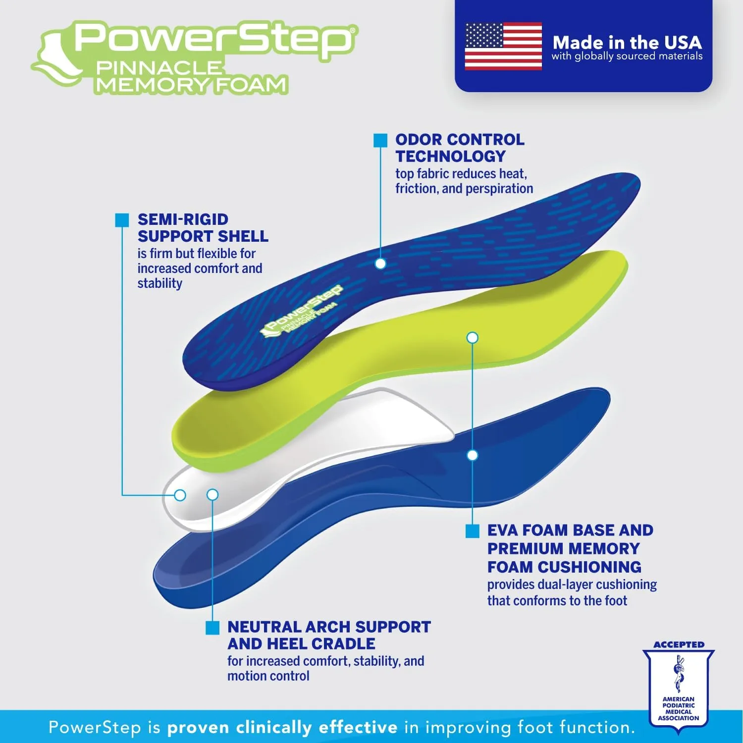 Powerstep Unisex Adult Memory