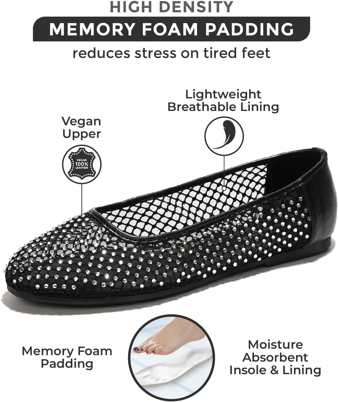 Project Cloud Mesh Womens Flats - Memory Foam Ballet Flats Shoes for Women - Non Slip Ballerina Womens Sneakers - Trendy Slip on Flat Shoes for Women (Ruthie)