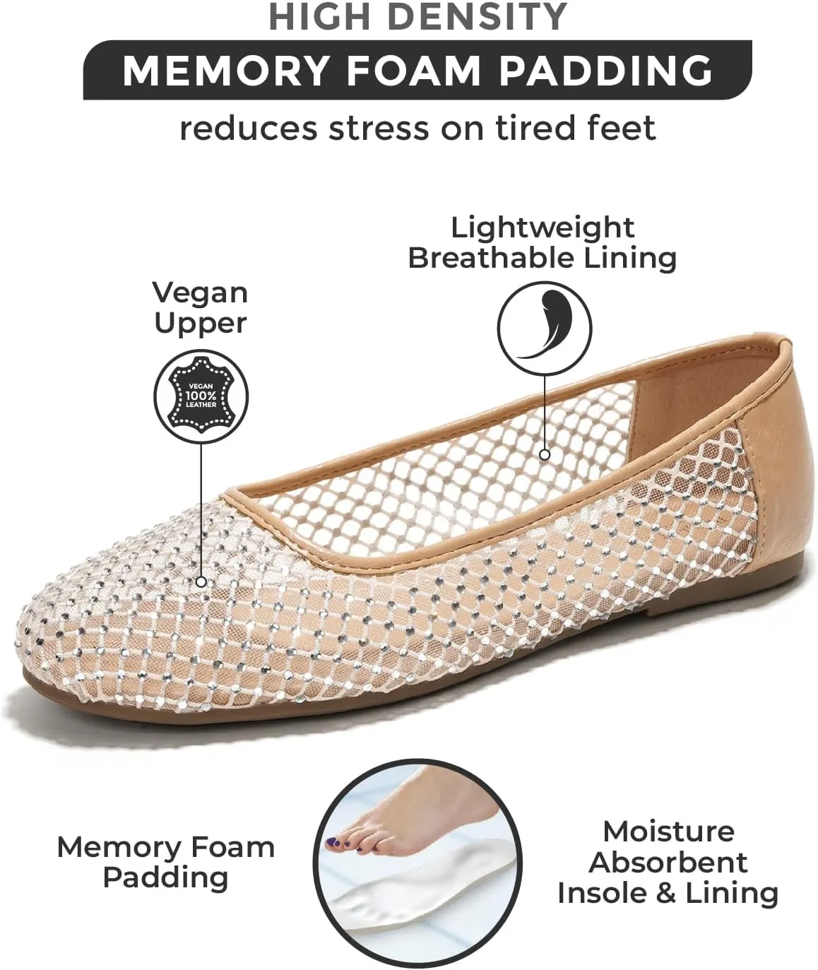 Project Cloud Mesh Womens Flats - Memory Foam Ballet Flats Shoes for Women - Non Slip Ballerina Womens Sneakers - Trendy Slip on Flat Shoes for Women (Ruthie)
