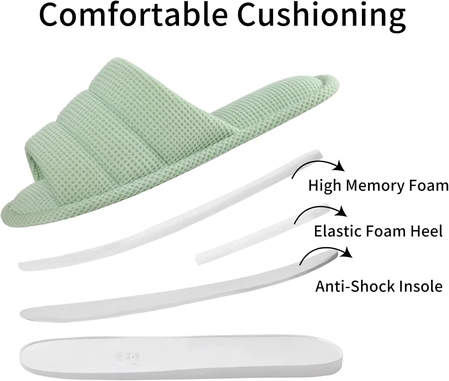 shevalues Summer House Slippers for Women Men Breathable Waffle Indoor Slippers Slip-on Open Toe Home Shoes