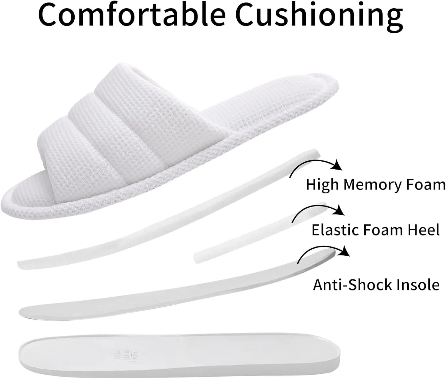 shevalues Summer House Slippers for Women Men Breathable Waffle Indoor Slippers Slip-on Open Toe Home Shoes