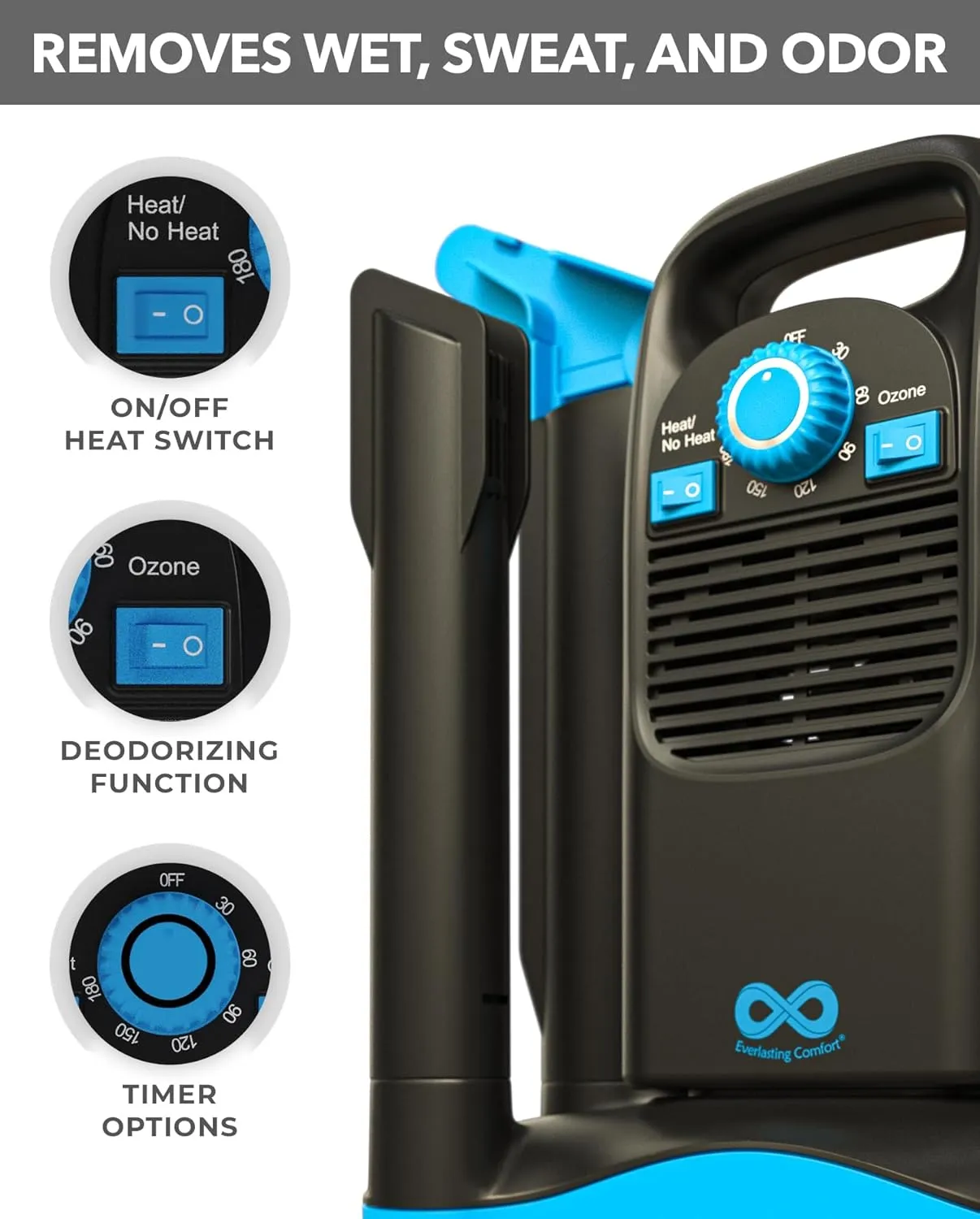 Upgraded Boot Dryer for Work Boots, Fast Drying in 80 Min, Shoe Dryer & Boot Deodorizer with Heat Blower, Shoe Dryers for Sneakers, Ski Boots, Gloves, Helmet & Boxing Glove Dryer Everlasting Comfort