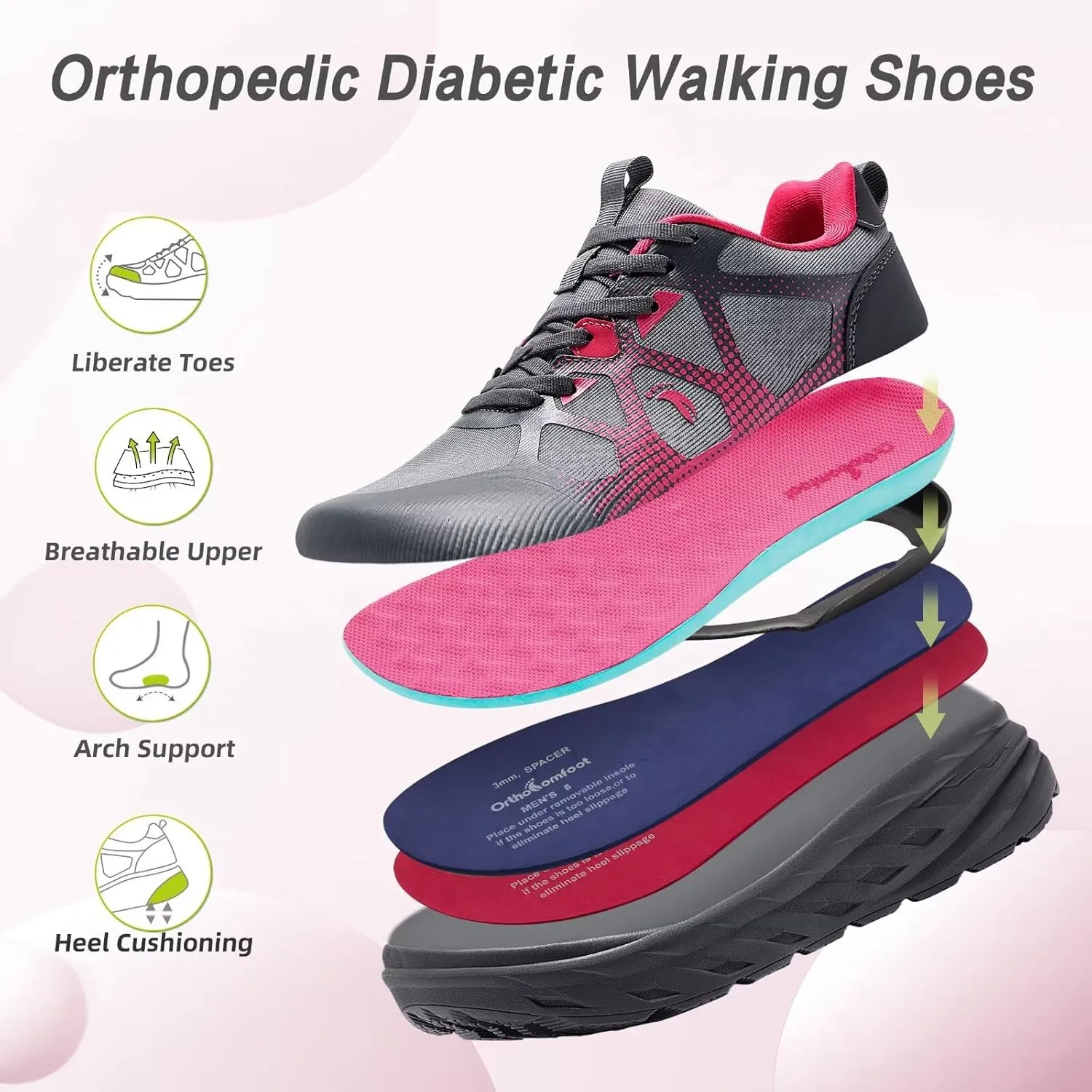 Women's Orthopedic Diabetic Wide Running Shoes: Comfortable Casual Arch Support Plantar Fasciitis Orthotic Sneakers, High Arch Swollen Work Tennis Sports Shoes for Foot and Heel Pain Relief