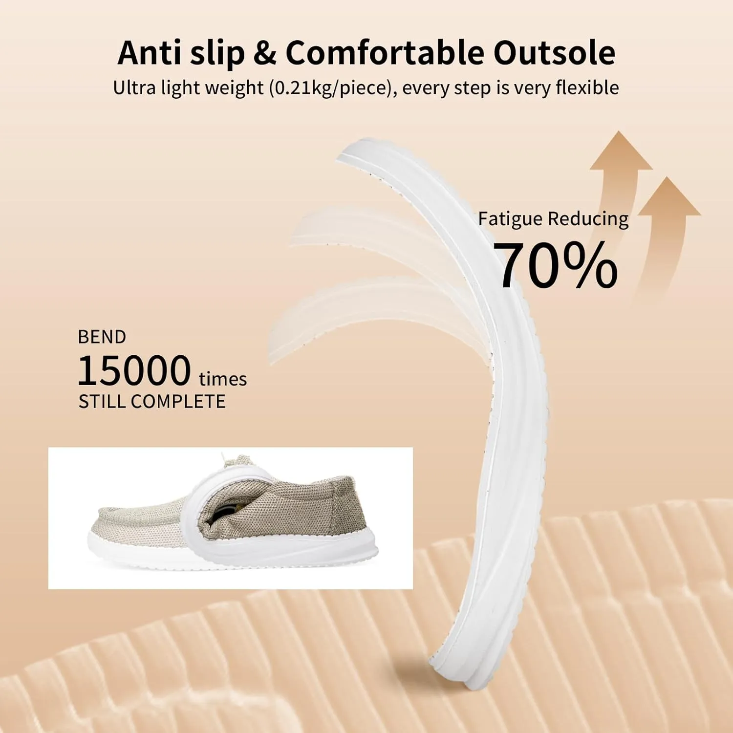 ZYEN Slip On Loafers for Men Arch Support Casual Shoes Comfortable Lightweight Walking Shoes 8802 Size 6-16